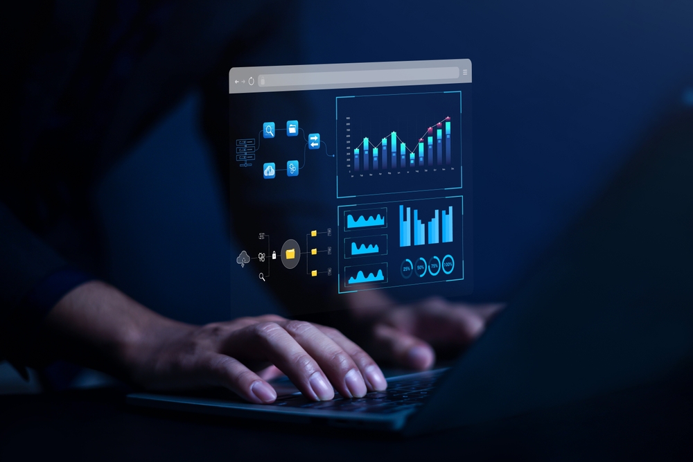 Productivity Insights